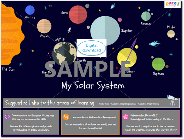 My Solar System downloadable poster