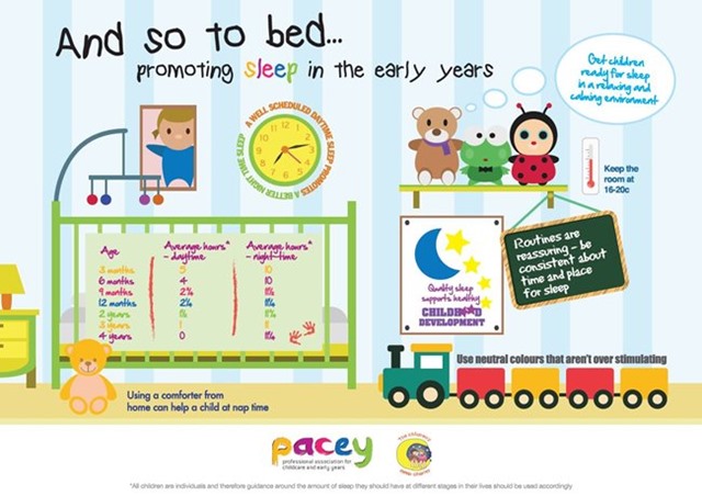Sleep in the early years downloadable poster
