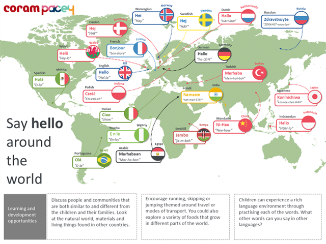 Languages downloadable poster