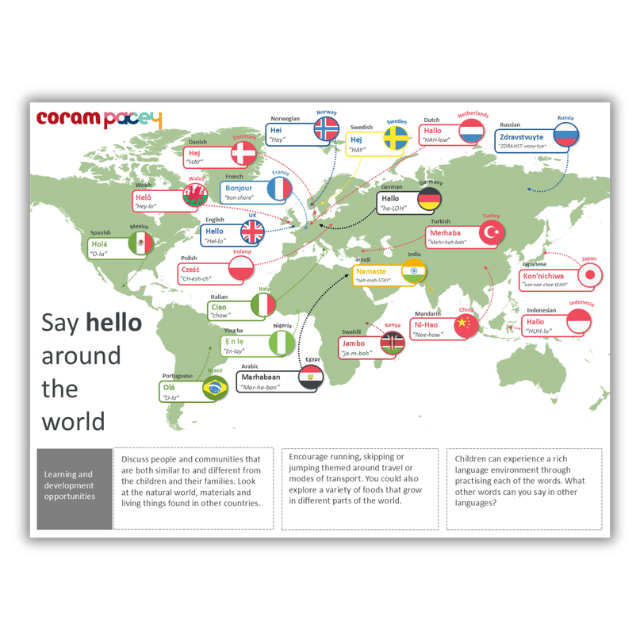 Languages downloadable poster