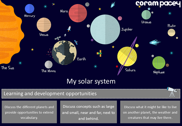 My Solar System downloadable poster