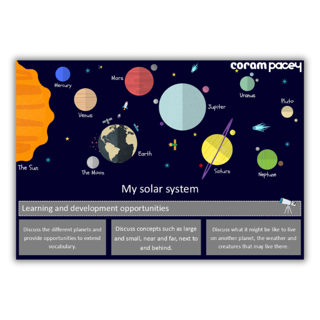 My Solar System downloadable poster