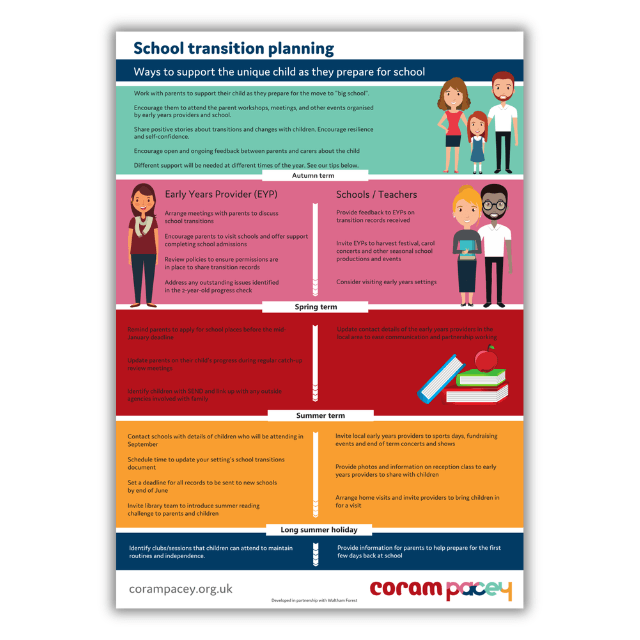School transition planner