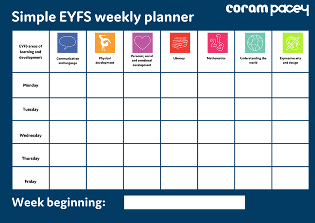 Areas of learning and development simple weekly planner (EYFS - England)