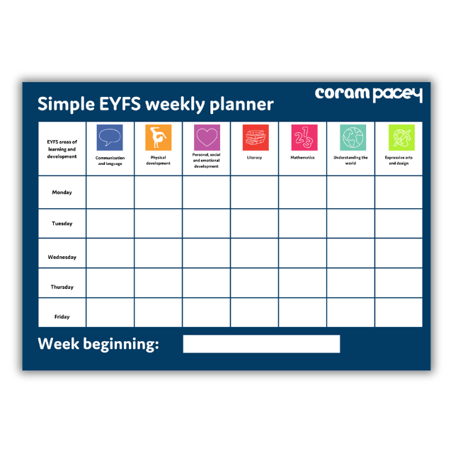 Areas of learning and development simple weekly planner (EYFS - England)